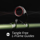 KastKing Vertical Jigging Fishing Combo